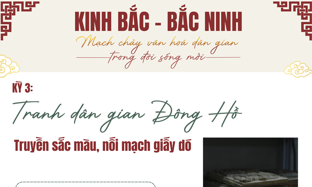 Kinh Bắc - Link Vào Mb66 Bản Cao Cấp Mocbai DK Nhận 66K mạch chảy văn hóa Mb6626.com Link Nhà Cái Uy Tín trong đời sống mới - Kỳ 3: Tranh Mb6626.com Link Nhà Cái Uy Tín Đông Hồ truyền sắc màu, nối mạch giấy dó